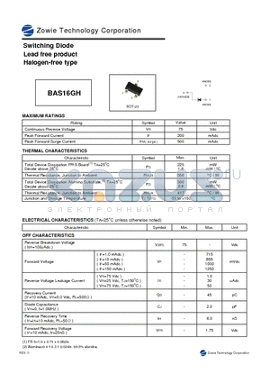 BAS16GH datasheet - Switching Diode Lead free product Halogen-free type