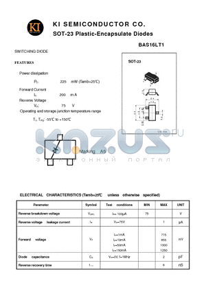 BAS16LT1 datasheet - SOT-23 Plastic-Encapsulate Diodes