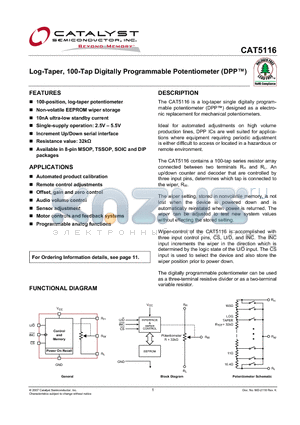 CAT5116 datasheet - Log-Taper, 100-Tap Digitally Programmable Potentiometer (DPP)