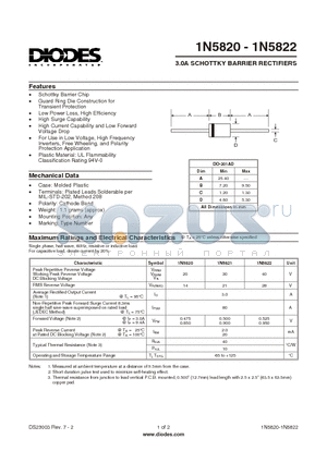 1N5820 datasheet - 3.0A SCHOTTKY BARRIER RECTIFIERS