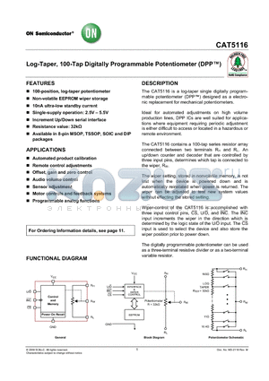 CAT5116VI-G datasheet - Log-Taper, 100-Tap Digitally Programmable Potentiometer