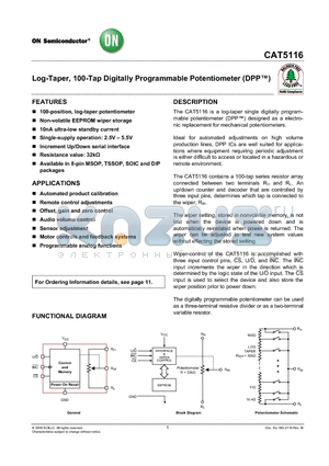 CAT5116VI-GT3 datasheet - Log-Taper, 100-Tap Digitally Programmable Potentiometer (DPP)