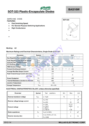 BAS16W datasheet - SOT-323 Plastic-Encapsulate Diodes