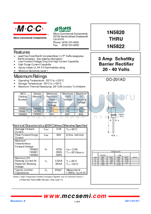 1N5820 datasheet - 3 Amp Schottky Barrier Rectifier 20 - 40 Volts