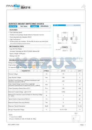 BAS16_05 datasheet - SURFACE MOUNT SWITCHING DIODES