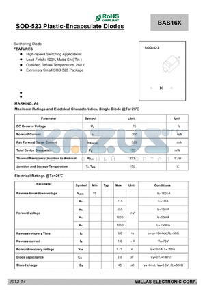 BAS16X datasheet - SOD-523 Plastic-Encapsulate Diodes