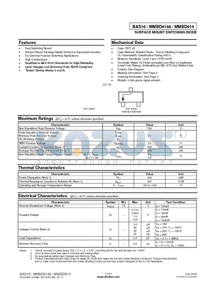 BAS16_09 datasheet - SURFACE MOUNT SWITCHING DIODE