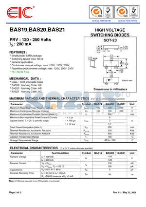 BAS19 datasheet - HIGH VOLTAGE SWITCHING DIODES