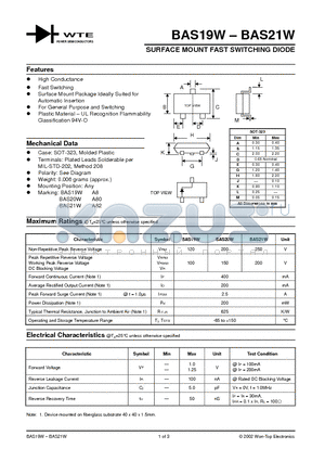 BAS19W datasheet - SURFACE MOUNT FAST SWITCHING DIODE