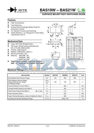 BAS19W_06 datasheet - SURFACE MOUNT FAST SWITCHING DIODE