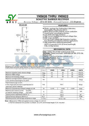 1N5821 datasheet - SCHOTTKY BARRIER RECTIFIER