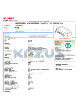 0461325002 datasheet - 0.80mm (.031