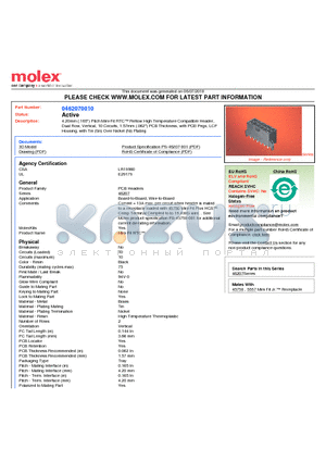 0462070010 datasheet - 4.20mm (.165