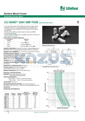 0464.500 datasheet - Surface Mount Fuses - Subminiature Surface Mount