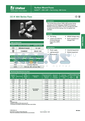 0464.500DR datasheet - Surface Mount Fuses NANO2^ > 250V UMF > Fast-Acting > 464 Series