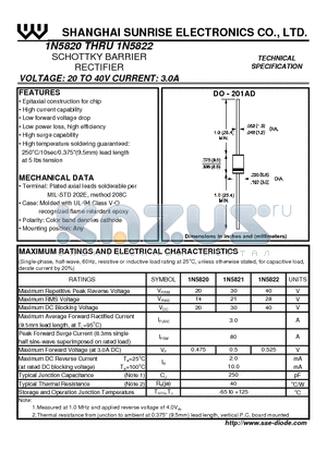 1N5822 datasheet - SCHOTTKY BARRIER RECTIFIER