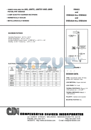 1N5822 datasheet - 3 AMP SCHOTTKY BARRIER RECTIFIERS