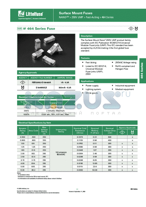 0464004.DR datasheet - Surface Mount Fuses NANO2^ > 250V UMF > Fast-Acting > 464 Series