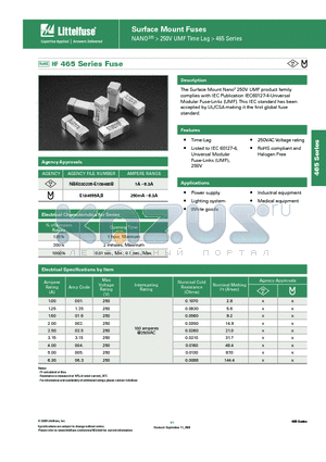 0465004.DR datasheet - Surface Mount Fuses NANO2^ > 250V UMF Time Lag > 465 Series