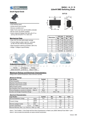 BAS21A datasheet - 225mW SMD Switching Diode