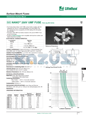 046501.6 datasheet - Surface Mount Fuses - Subminiature Surface Mount