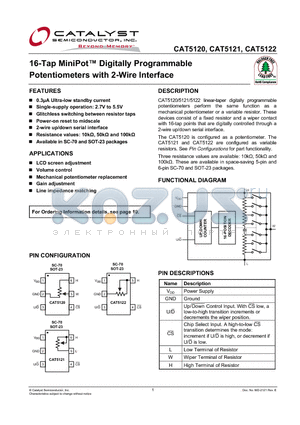CAT5121SDI-10T3 datasheet - 16-Tap MiniPot Digitally Programmable Potentiometers with 2-Wire Interface