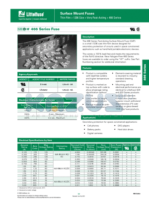 0466.125NRHF datasheet - Surface Mount Fuses Thin Film > 1206 Size > Very Fast-Acting > 466 Series