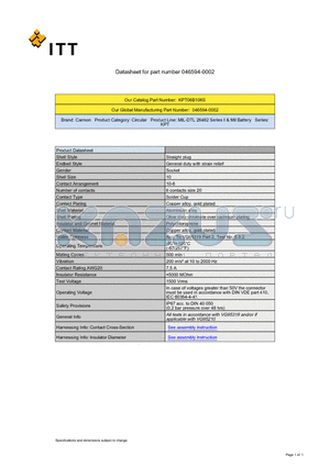 046594-0002 datasheet - Product Line: MIL-DTL 26482 Series I & Mil Battery