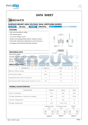 BAS21S datasheet - SURFACE MOUNT, HIGH VOLTAGE, DUAL SWITCHING DIODES