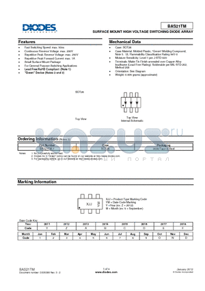 BAS21TM datasheet - SURFACE MOUNT HIGH VOLTAGE SWITCHING DIODE ARRAY
