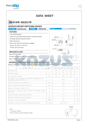 BAS21W datasheet - SURFACE MOUNT SWITCHING DIODES