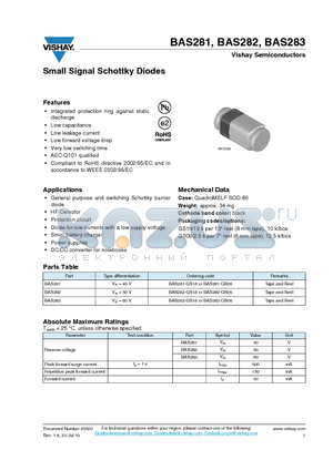 BAS281 datasheet - Small Signal Schottky Diodes