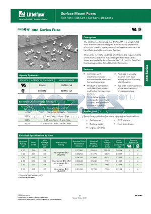 0468001.NR datasheet - Surface Mount Fuses Thin Film > 1206 Size > Slo-Blo^ > 468 Series