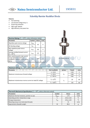 1N5831 datasheet - Schottky Barrier Rectifier Diode