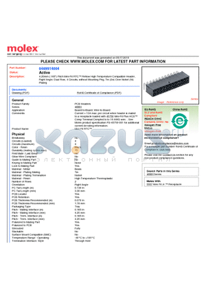 0469914004 datasheet - 4.20mm (.165