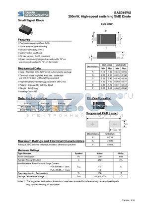 BAS316WS datasheet - 200mW, High-speed switching SMD Diode