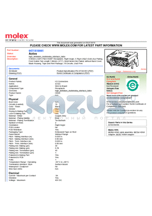 0471510001 datasheet - 0.50mm (.020