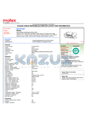 0471511041 datasheet - 0.50mm (.020