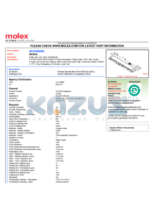 0472220002 datasheet - 1.27mm (.050