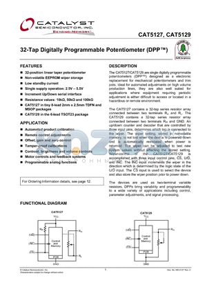 CAT5127ZD7I-00-GT3 datasheet - 32-Tap Digitally Programmable Potentiometer (DPP)