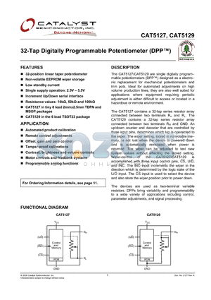 CAT5127ZD7I-10-T3 datasheet - 32-Tap Digitally Programmable Potentiometer (DPP TM)