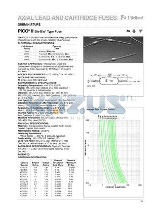 0473.500YRT3- datasheet - PICO^ II Slo-Blo^ Type Fuse