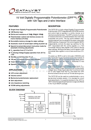 CAT5132GZ-50TE13 datasheet - 15 Volt Digitally Programmable Potentiometer (DPP) with 128 Taps and 2-wire Interface