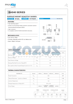 BAS40A datasheet - SURFACE MOUNT SCHOTTKY DIODES