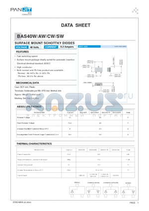 BAS40AW datasheet - SURFACE MOUNT SCHOTTKY DIODES