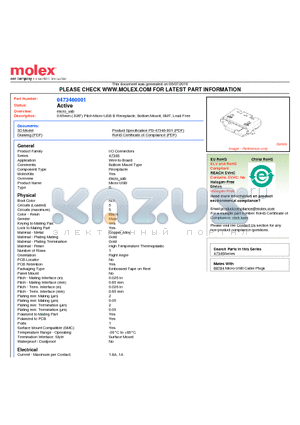 0473460001 datasheet - 0.65mm (.026