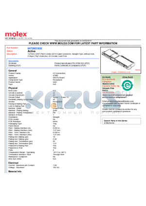 0473631032 datasheet - 1.27mm (.050