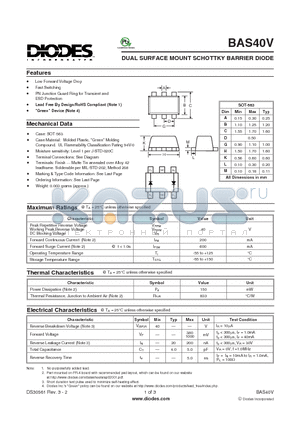 BAS40V_1 datasheet - DUAL SURFACE MOUNT SCHOTTKY BARRIER DIODE