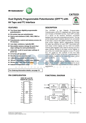 CAT5221YI-00 datasheet - Dual Digitally Programmable Potentiometer with 64 Taps and I2C Interface