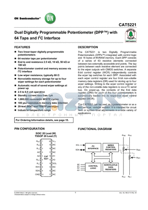 CAT5221YI50 datasheet - Dual Digitally Programmable Potentiometer (DPP) with 64 Taps and I2C Interface